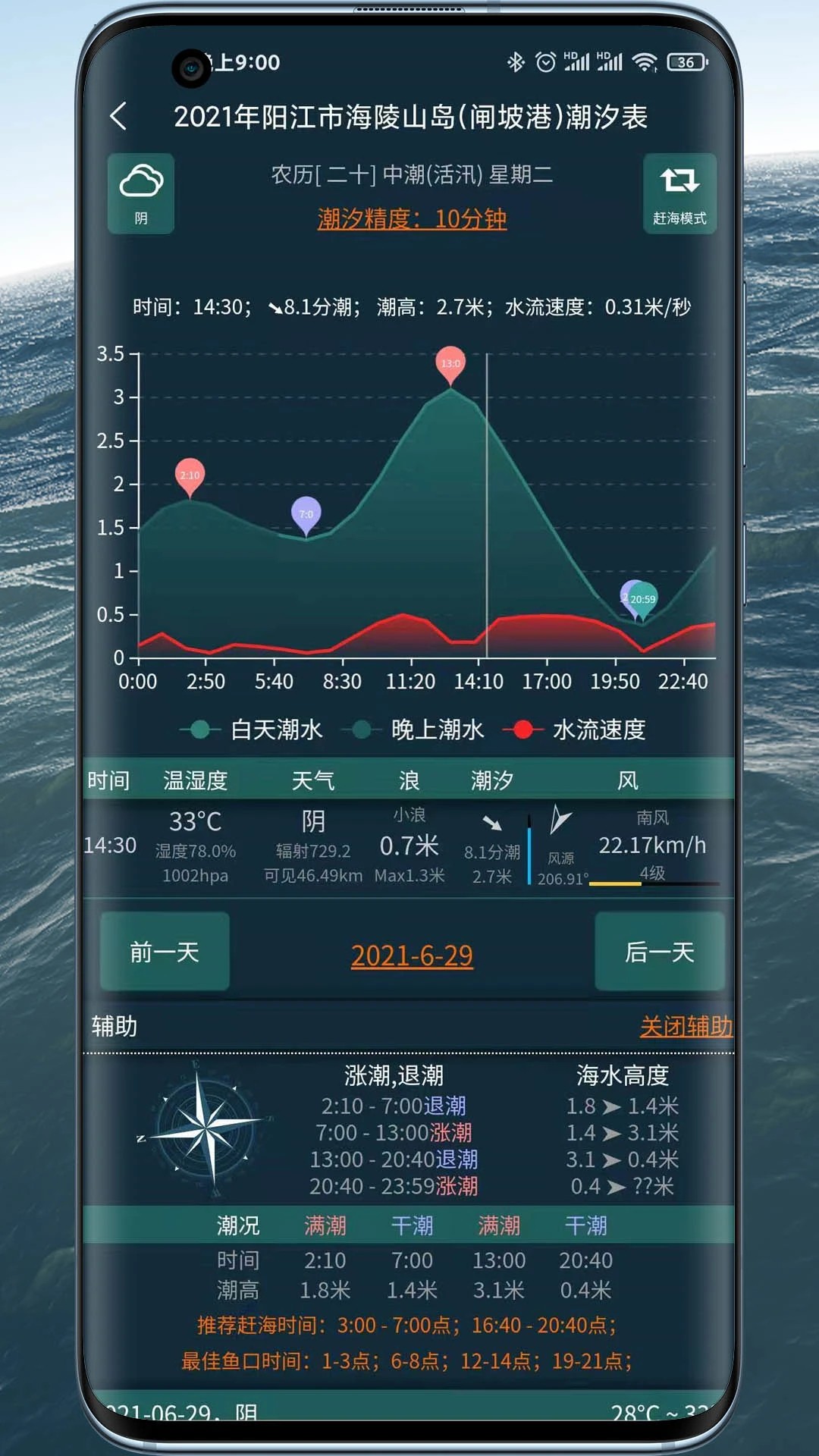 潮汐表精灵全新版本