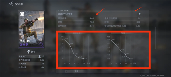 兵卡介绍配图3