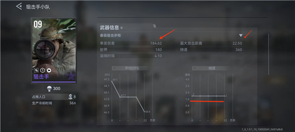 兵卡介绍配图5