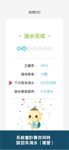 单字库