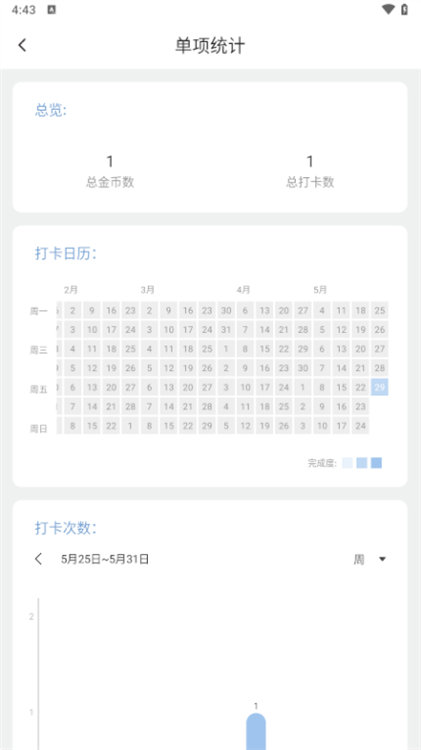 使用说明配图3