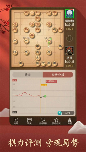 天天象棋正版2