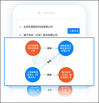 天眼查7