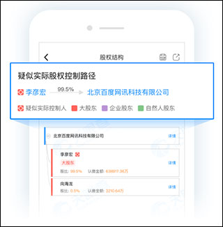 天眼查10