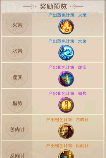 计策介绍配图5