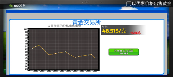 黄金矿工模拟器内购版4