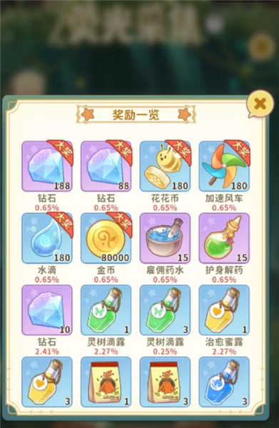 金币获取与使用指南配图3