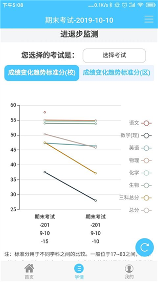 怎么登录配图4