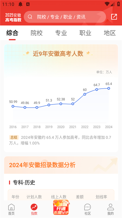 使用方法配图3
