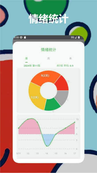 Mubble洗心日记2