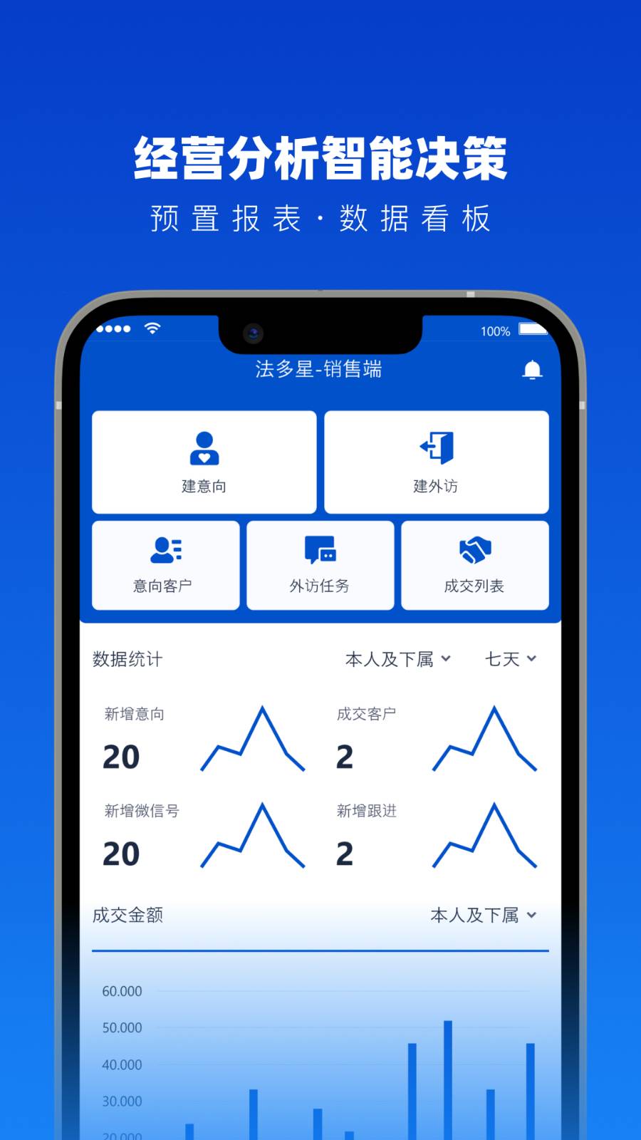 法多星协作端APP2
