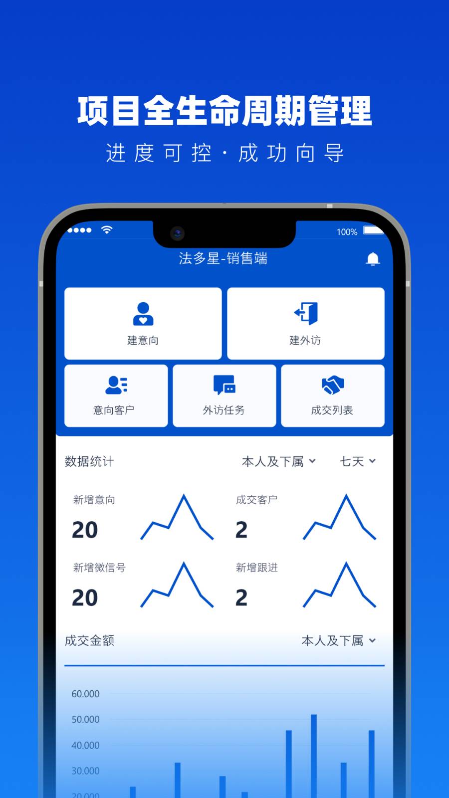 法多星协作端APP4