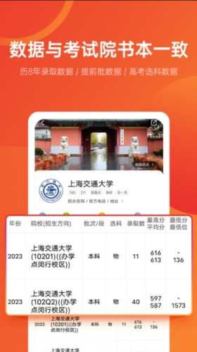 优志愿