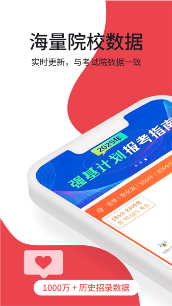 高考志愿填报规划1
