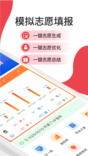 高考志愿填报规划2