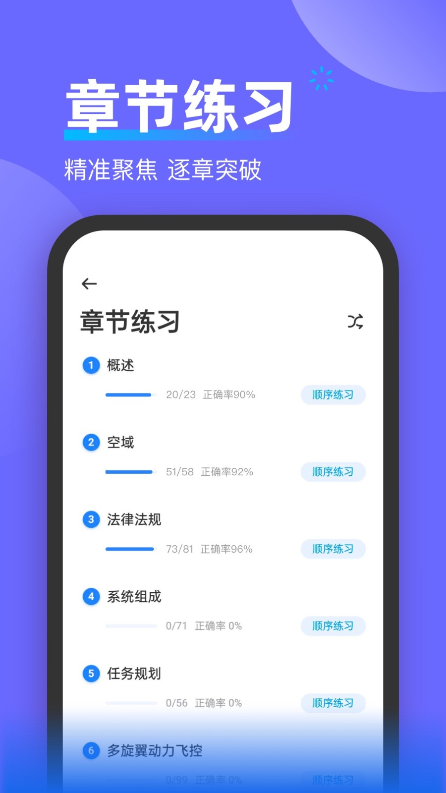 无人机考试宝典APP2