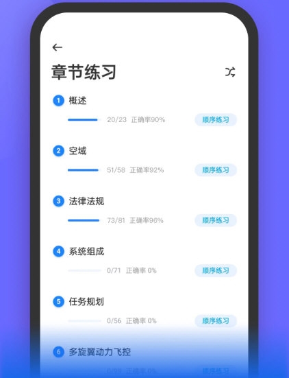 无人机考试宝典2