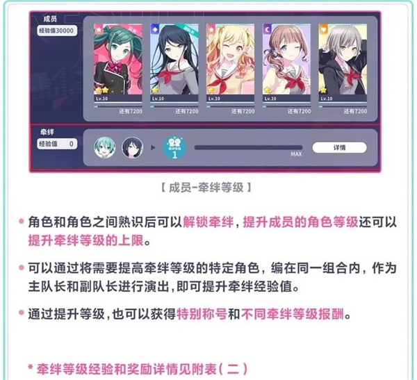 角色等级攻略配图3
