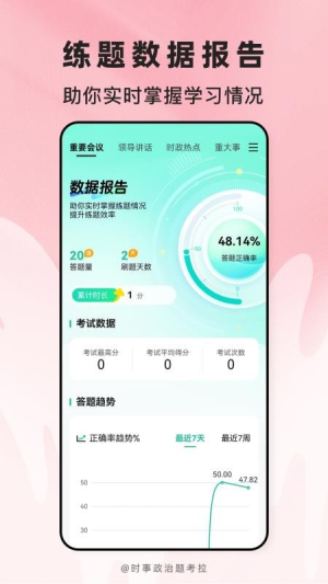 时事政治题考拉免费正版2