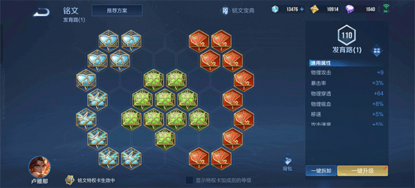 卢雅那教学配图7