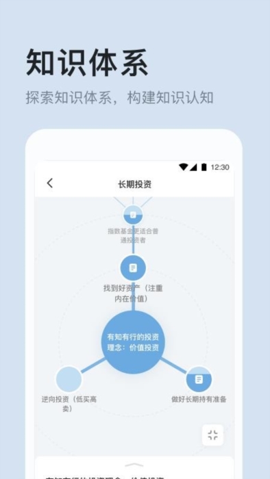 有知有行6