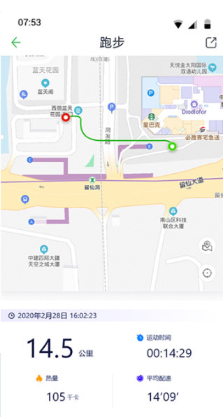 软件功能配图1