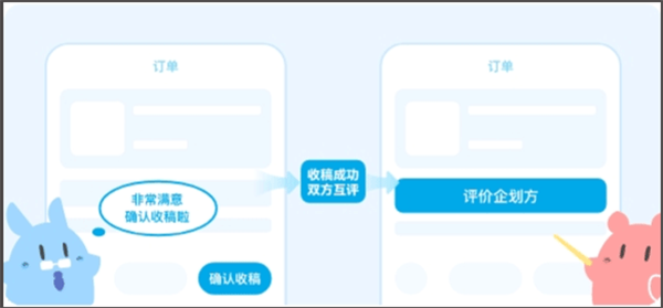 橱窗资格申请流程指南配图4