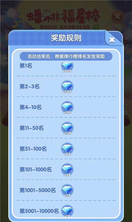 蟠桃大会怎么玩配图7