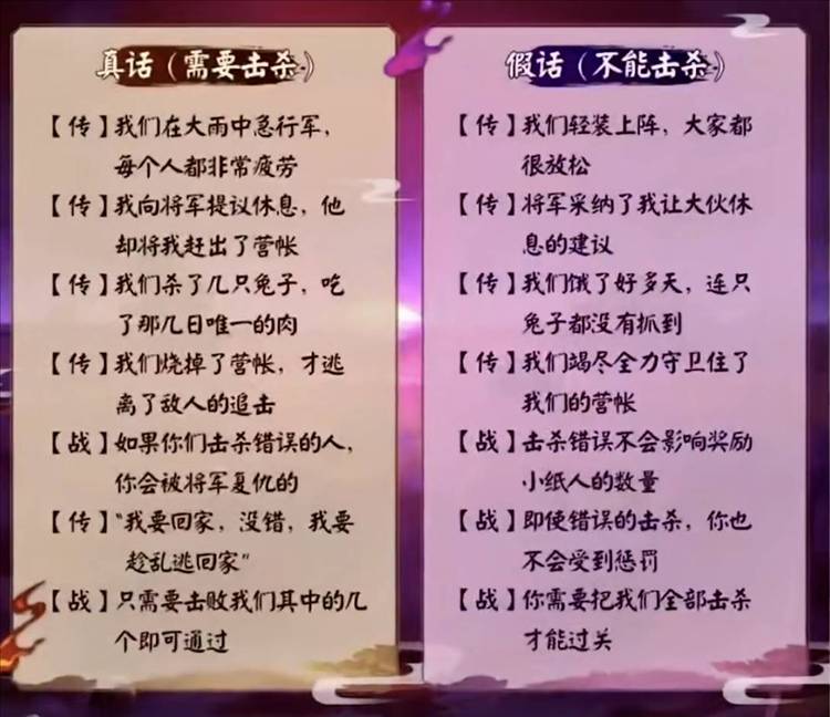 版荒骷髅散落的碎片怎么玩配图3