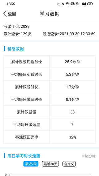 易学仕在线会员免登录5