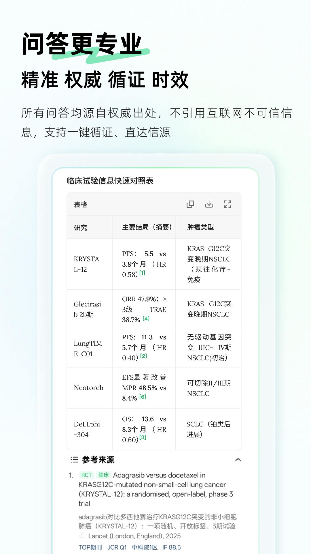氢离子2