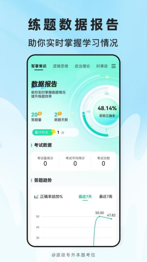 退役专升本题考拉官方版2