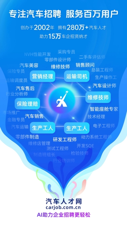 中国汽车人才网APP宣传图