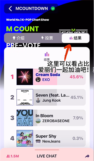 Mnet Plus最新版15