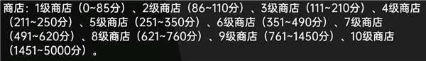 玩偶攻略配图3