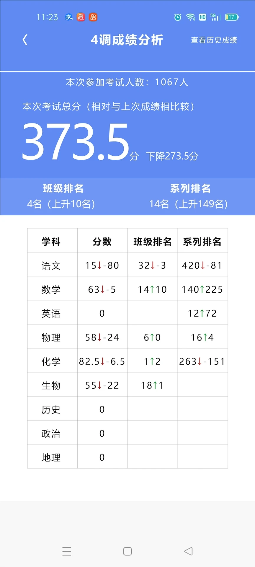 校享云家校通3