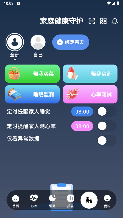 适用人群配图1