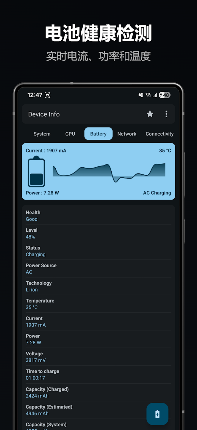 Device4