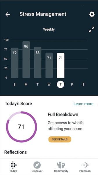 Fitbit手环2