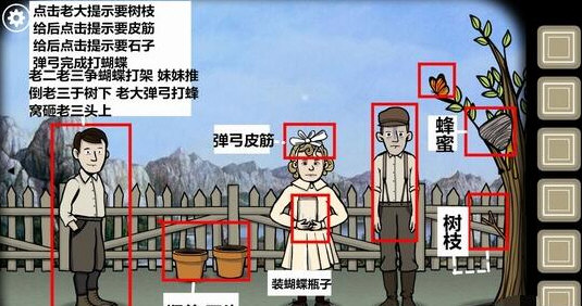 第7关攻略配图2