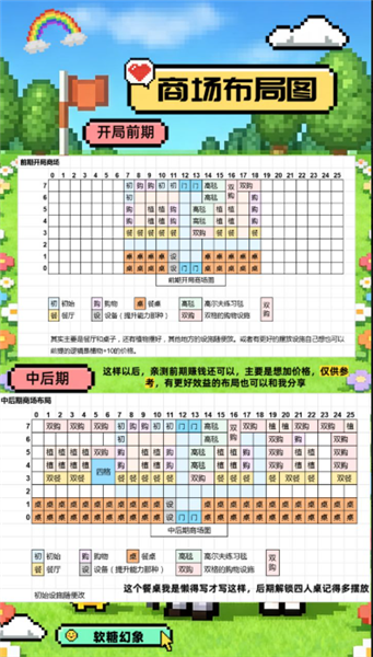 开荒攻略配图2