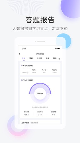 考研快题库1