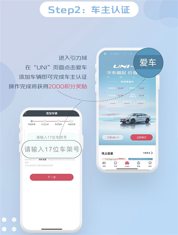 如何获得积分配图4