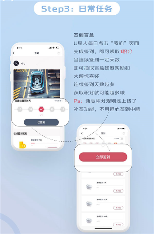 如何获得积分配图5