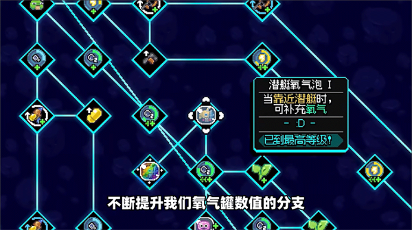 游戏攻略配图4