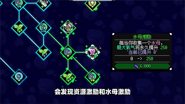 游戏攻略配图5