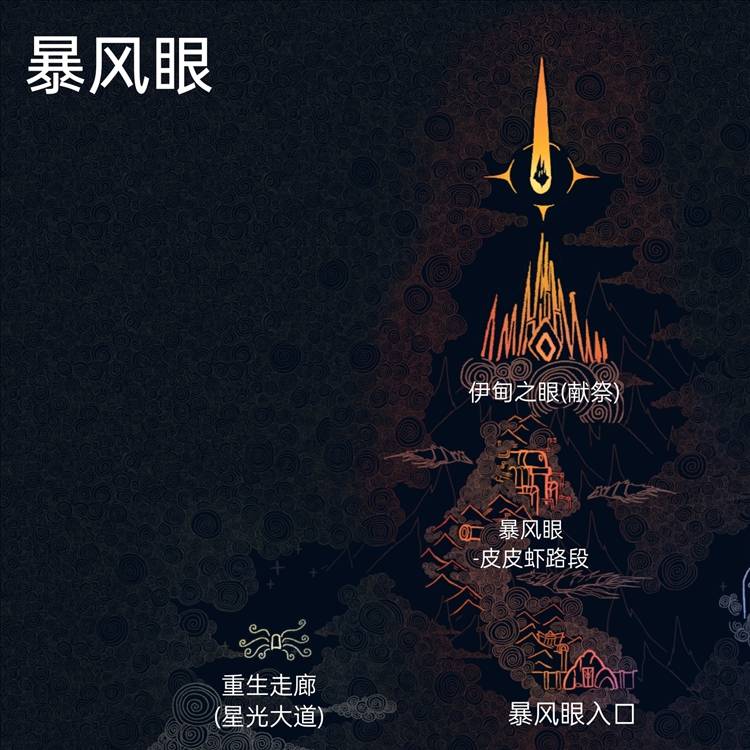 地图介绍配图7