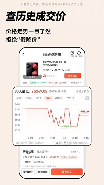 慢慢买手机版5