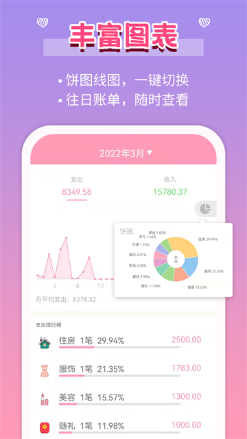 女生记账4