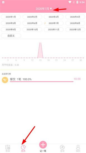 怎么转移数据配图1